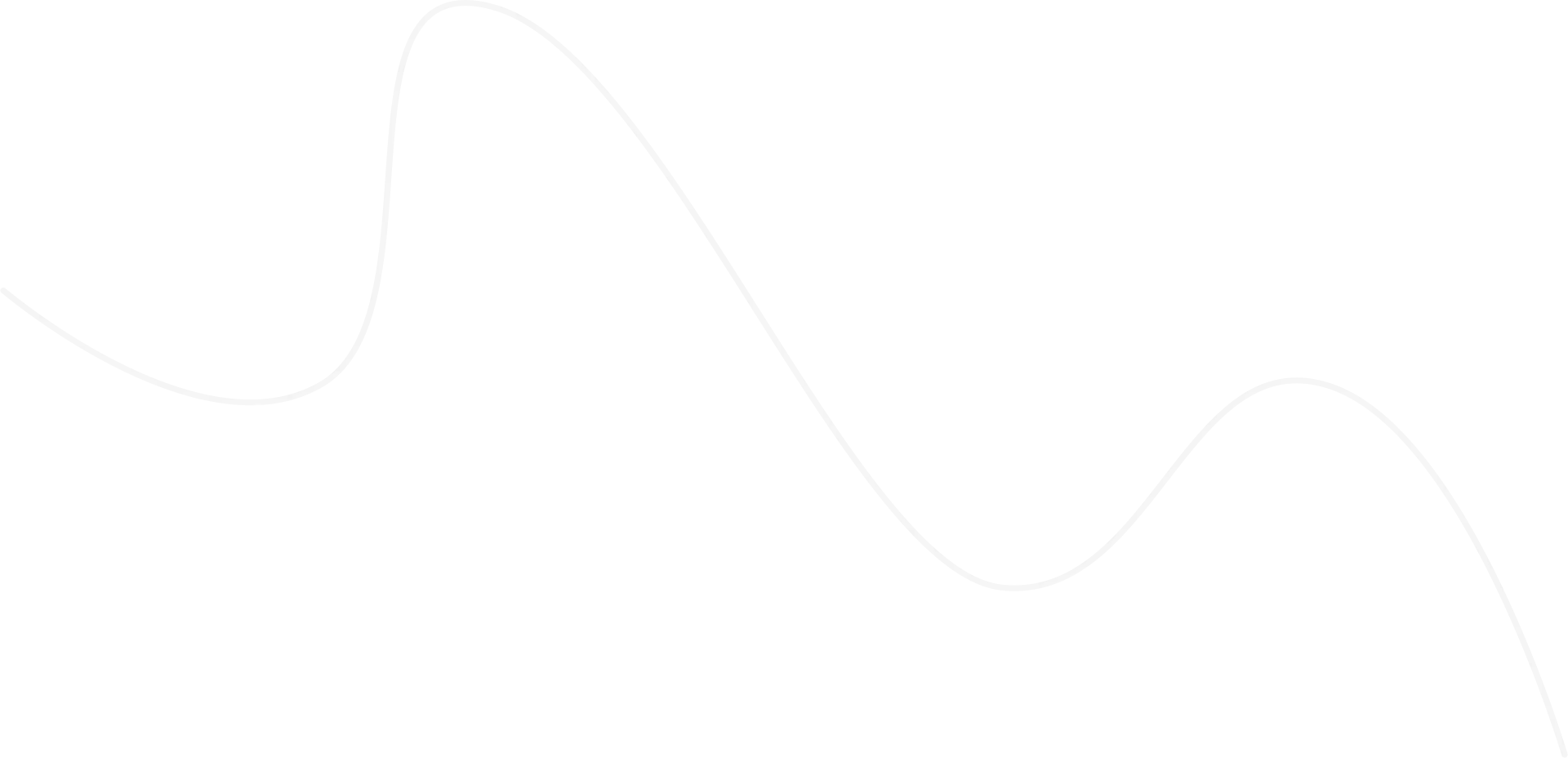 在kaiyun.com方面，kaiyunyunbaokai提供贴心周到的支持。 - kaiyunyunbaokai